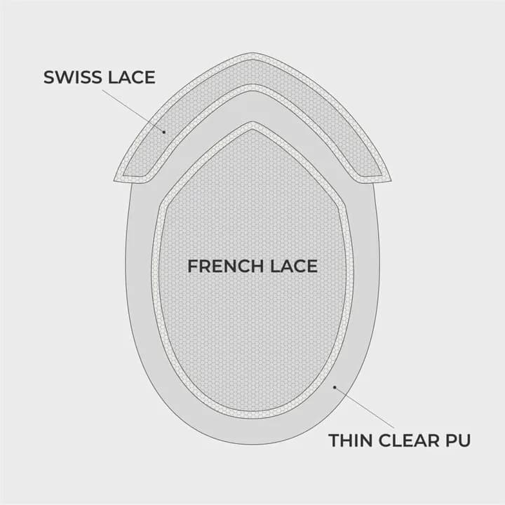 Follic Hollywood base design diagram