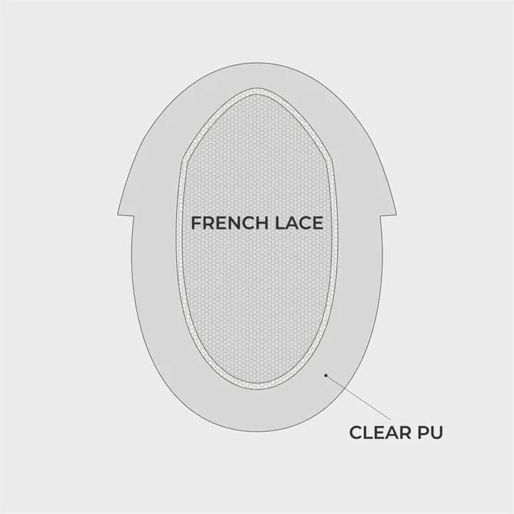 Follic New Australia Pro base design diagram