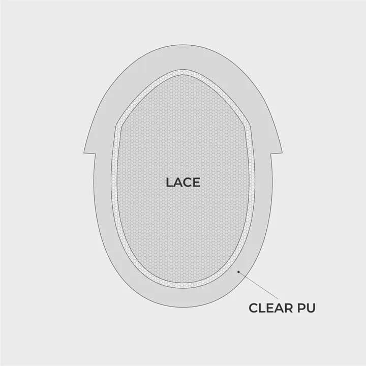 Follic Australia base design diagram