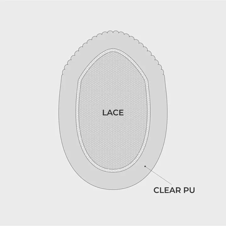 Follic AUSTRALIA-S base design diagram