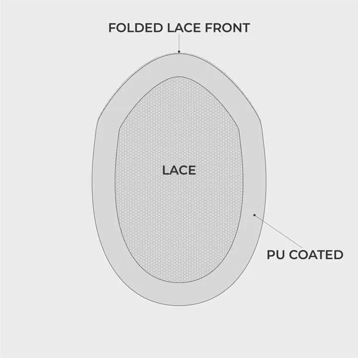 Follic D7-5 base design diagram