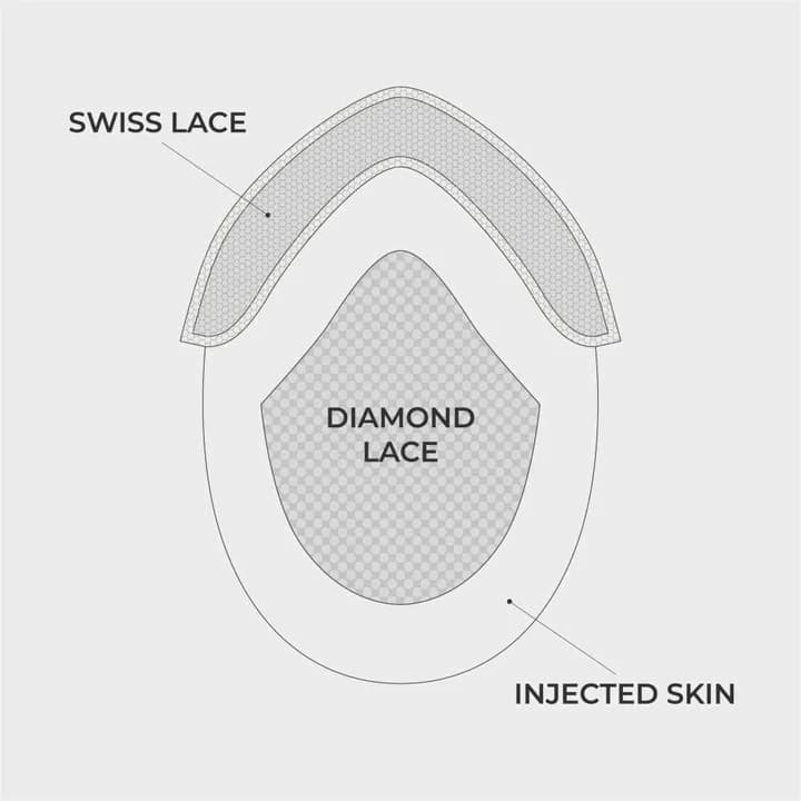 Follic Infl base design diagram