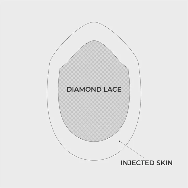 Follic INL base design diagram