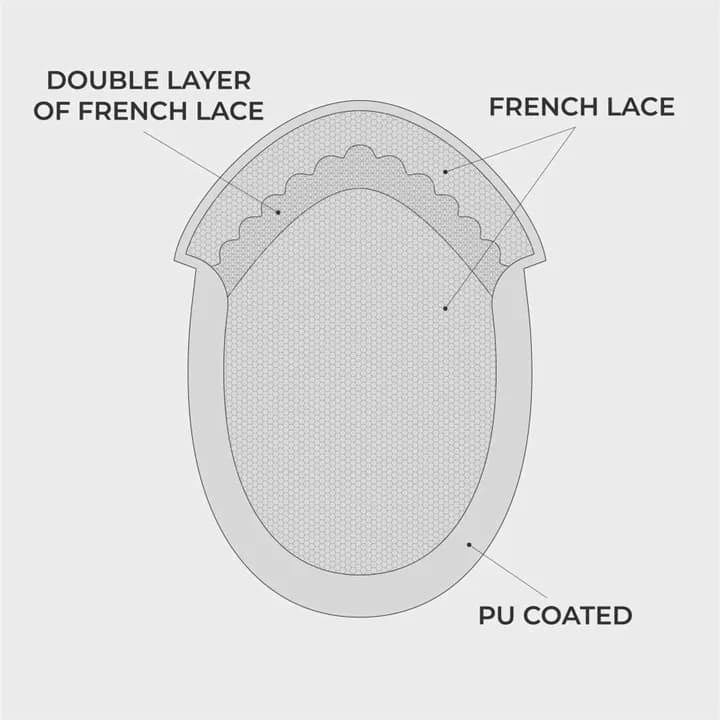 Follic NCT base design diagram